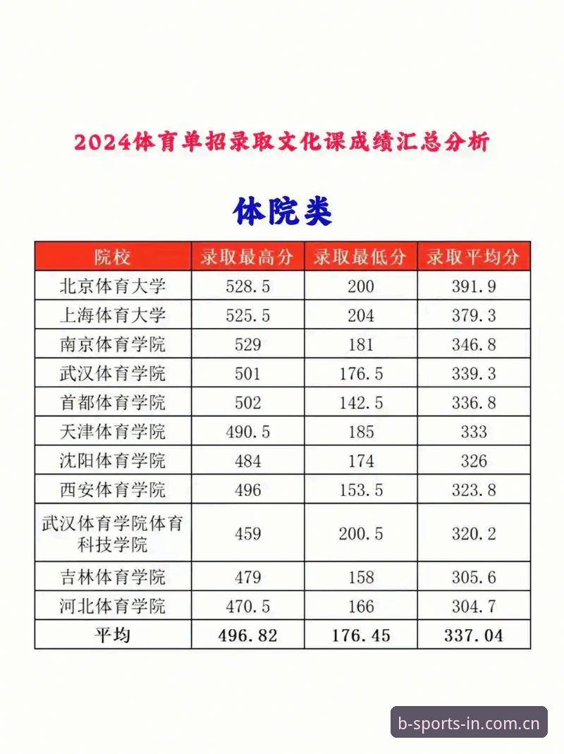 B体育官方正版深度评测：2025新版一站式体育平台体验报告