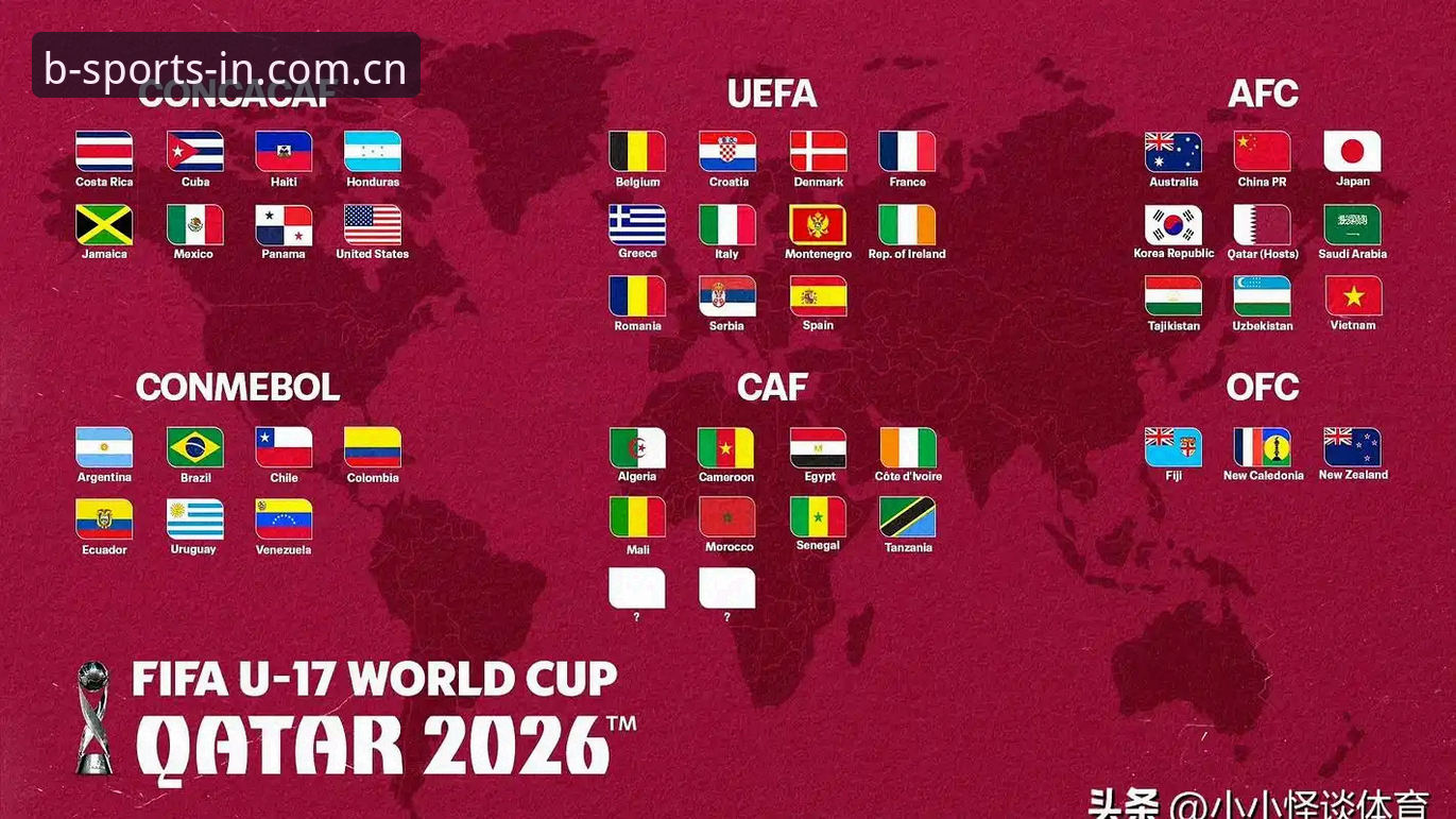 U17世界杯抽签揭晓：中国男女足分组形势详解