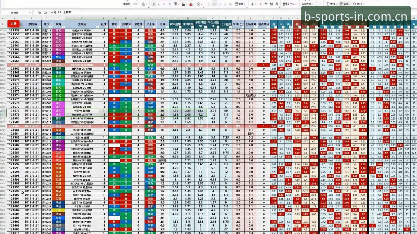 资深用户分享：B体育赛事赔率手机版实战经验，从入门到精通