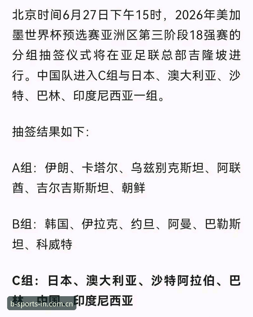 密集赛程下的世界杯前景——B体育用户观赛心得详解